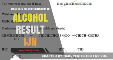 Dehydrating Alcohol: The Formation of Alkenes