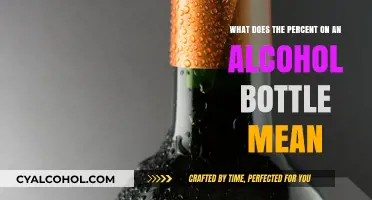 Alcohol Percentage: What Does It Mean?