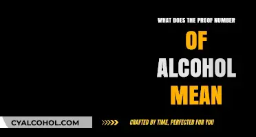 Understanding Alcohol Proof: Decoding the Meaning Behind the Numbers