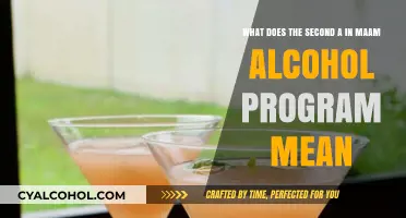 Understanding MAAM Alcohol Program: What's the Second 'A' Mean?