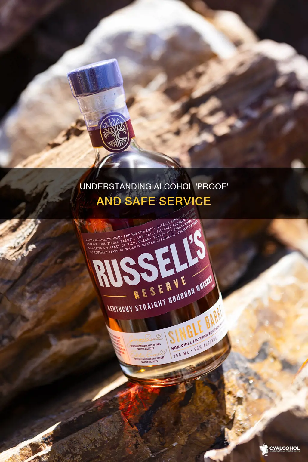 what does the term proof mean in alcohol servsafe
