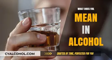 Understanding Alcohol Volume: What Does 'Vol' Mean in Your Drink?