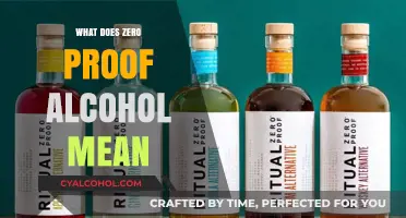Understanding Zero Proof: What Does Alcohol-Free Really Mean?