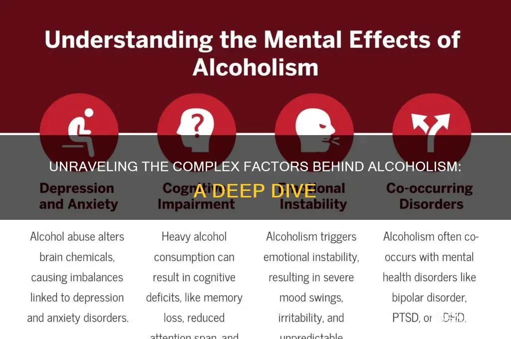 what drives a person to be an alcoholic