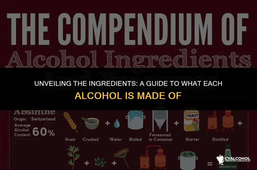 what each alcohol is made of