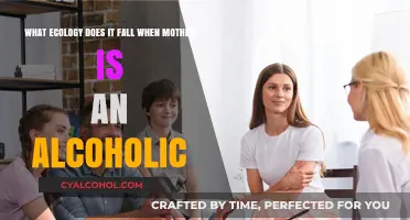 Alcoholic Mothers: Impact on Children's Ecology