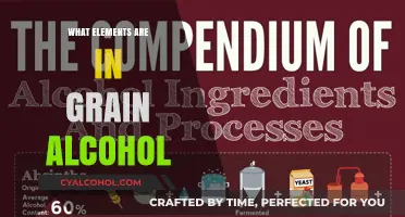 Unveiling the Pure Components of Grain Alcohol: A Detailed Insight