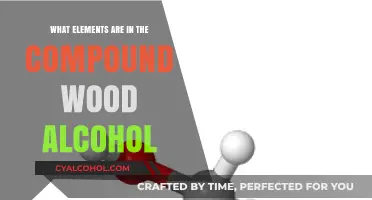 Understanding Wood Alcohol: Key Chemical Elements in Its Composition