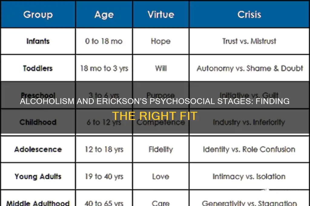 what erickson stage would an alcoholic fit in