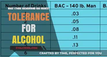 Exploring Ethnic Differences in Alcohol Tolerance: Which Group Leads?