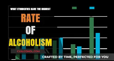 Exploring Ethnicities with Highest Alcoholism Rates: Insights and Trends