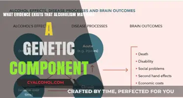 Alcoholism: Genetic Factors and Evidence