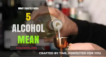 Decoding Alcohol Content: What Does 5% Really Mean?