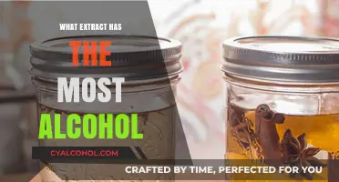 Unveiling the Spirit: Which Extract Reigns Supreme in Alcohol Content?