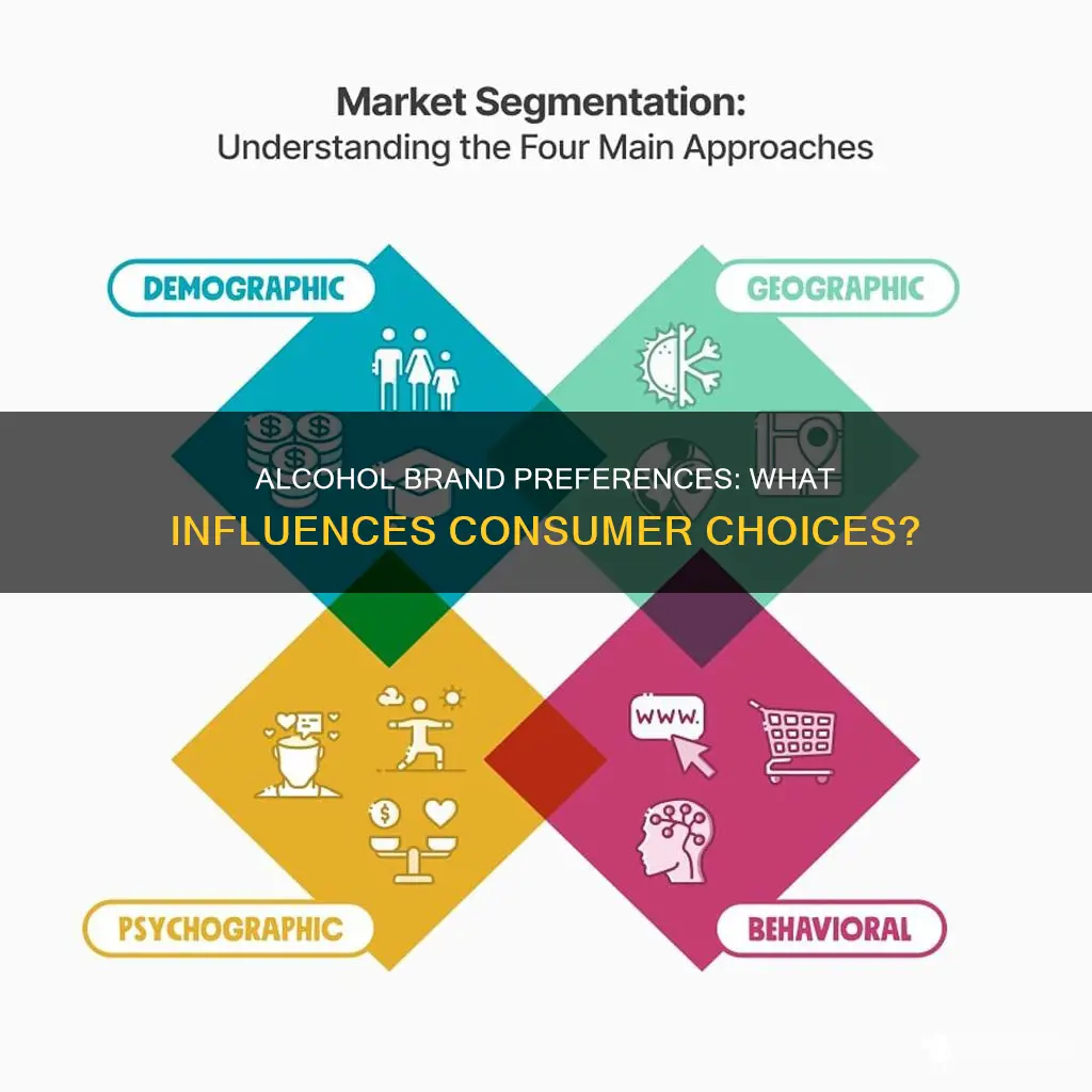 what factors lead people to choose certain alcohol brands