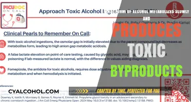 The Dark Side of Alcohol: Slow Poisoning