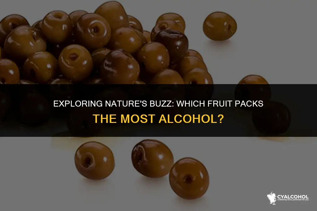 what fruit has the most alcohol