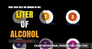 Crafting Alcohol: A Complex Process
