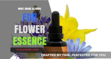 Choosing the Right Alcohol Grade for Flower Essences: A Guide