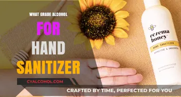 Effective Hand Sanitizer: The Ideal Alcohol Concentration for Protection