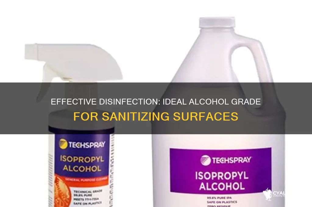 what grade of alcohol is needed to disinfect