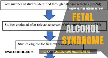 Who Suffers Most from Fetal Alcohol Syndrome?