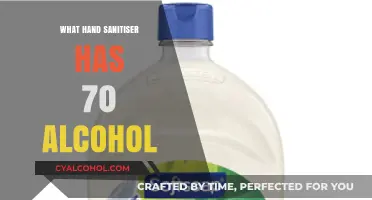 Effective Hand Sanitizers: 70% Alcohol Content for Optimal Protection