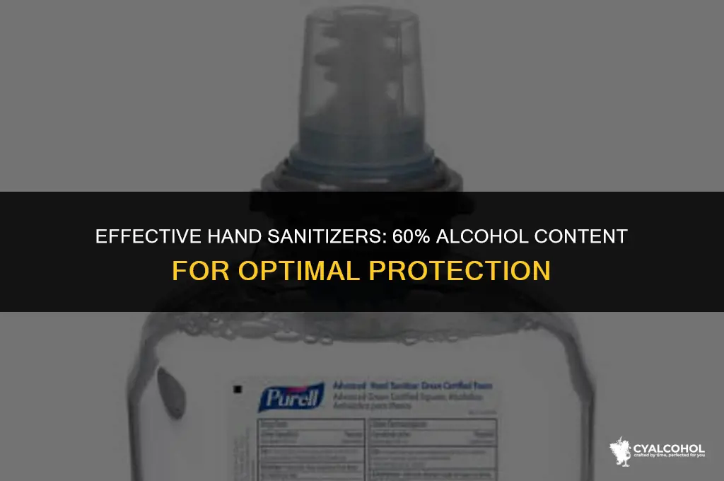 what hand sanitizer has 60 alcohol