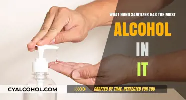 Hand Sanitizers: Alcohol Content and Effectiveness