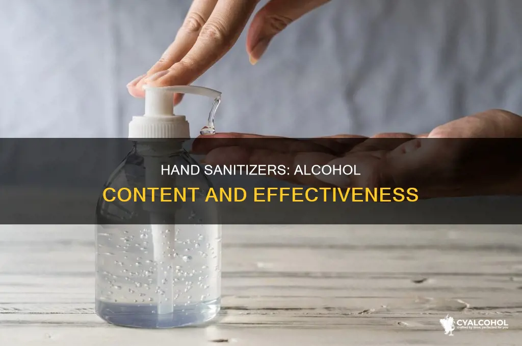 what hand sanitizer has the most alcohol in it