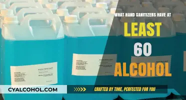 Effective Hand Sanitizers: Top Picks with 60% Alcohol or More
