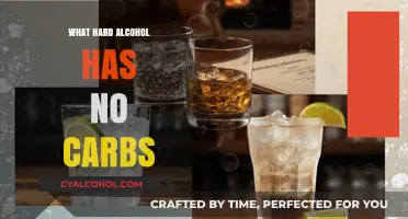 Zero-Carb Spirits: Unveiling the Best Hard Alcohols for Low-Carb Diets