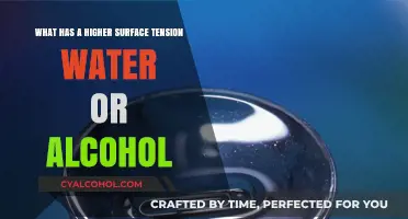 Surface Tension Battle: Water vs Alcohol