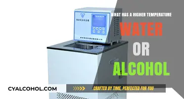 Water vs. Alcohol: Which Liquid Reaches a Higher Temperature?