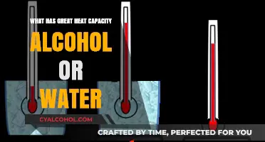 Alcohol vs. Water: Which Holds More Heat Energy?