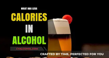 Exploring the Calorie Content of Various Alcoholic Beverages