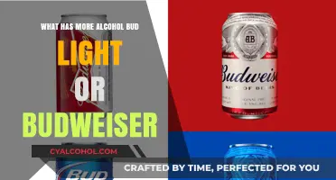 Bud Light vs. Budweiser: Which Beer Packs More Alcohol?