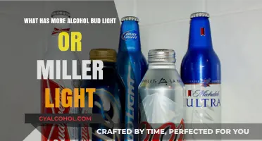 Bud Light vs Miller Light: Which Has More Alcohol?