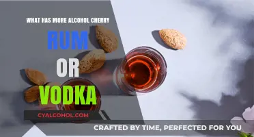 Cherry Rum vs. Vodka: Which Packs a Stronger Alcohol Punch?