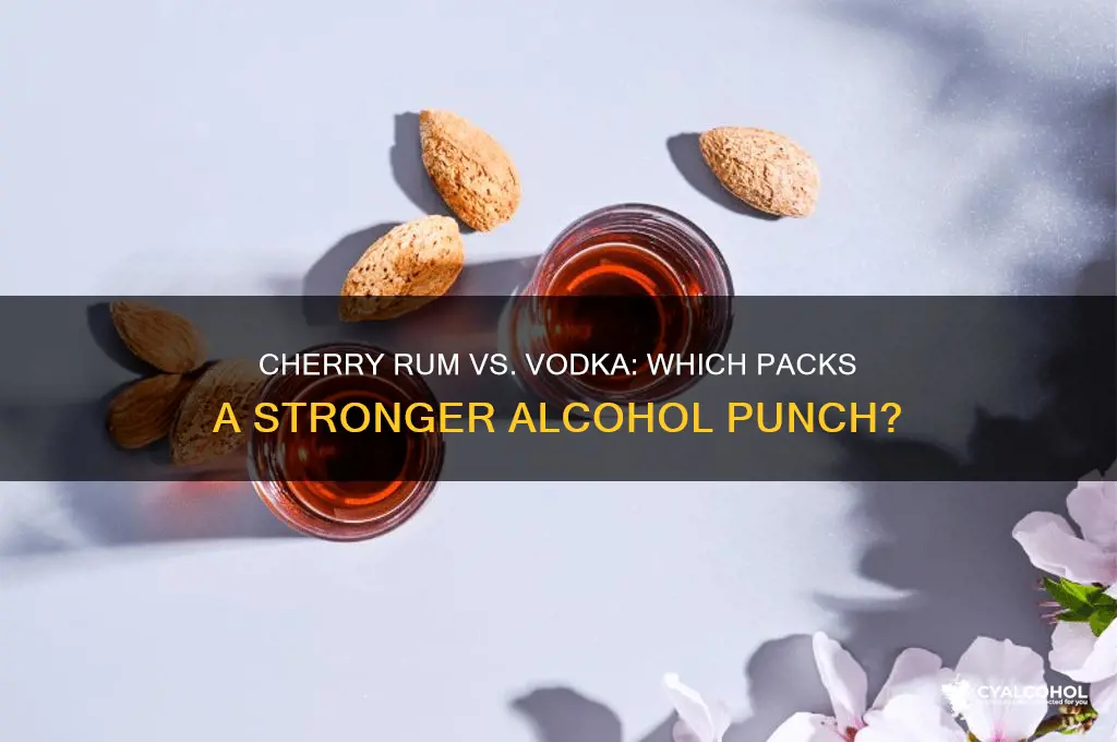 what has more alcohol cherry rum or vodka