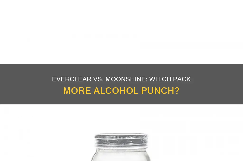 what has more alcohol everclar or moon shin