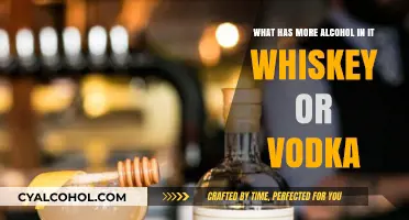 Whiskey vs Vodka: Which Booze Packs a Bigger Punch?