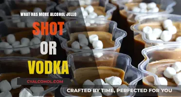 Jello Shots vs. Vodka: Which Packs a Stronger Alcohol Punch?