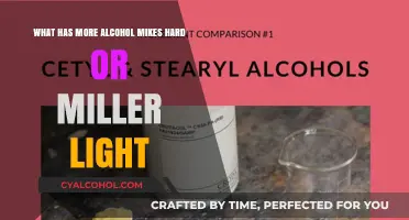 Hard or Light: Which Beer Has More Alcohol?