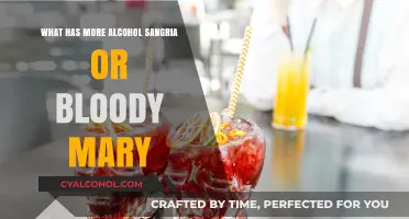 Sangria vs. Bloody Mary: Which Cocktail Packs a Stronger Alcohol Punch?