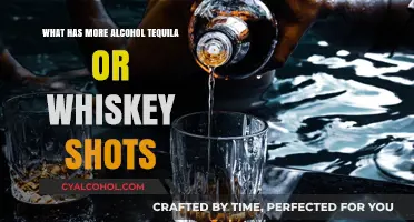 Tequila vs. Whiskey: Which Shot Packs a Stronger Alcohol Punch?