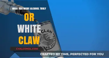 Truly vs. White Claw: Which Hard Seltzer Packs More Alcohol?