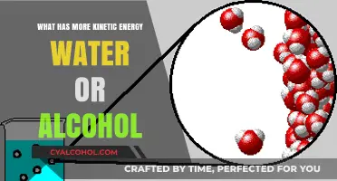 Water vs. Alcohol: Which Liquid Holds More Kinetic Energy?