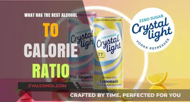 Maximize Your Buzz: Best Alcohol-to-Calorie Ratio Drinks Revealed