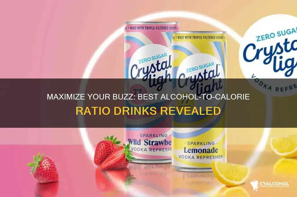 what has the best alcohol to calorie ratio